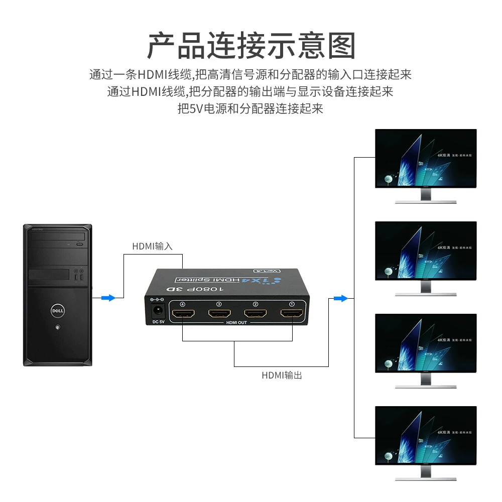 Железная оболочка 4K сплиттер HDMI один к четырем HDMI сплиттер 3D мозг ТВ-приставка дисплей 1080P высокая четкость раздельный экран