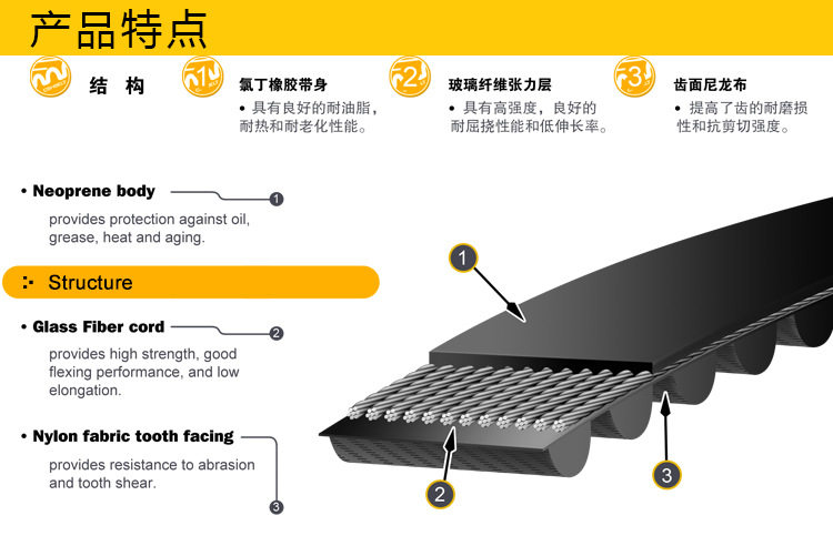 Little Dolphin Electric Car Belt HTD535-5M-15 Small Battery Scooter Mini Thickened Rubber Timing Belt