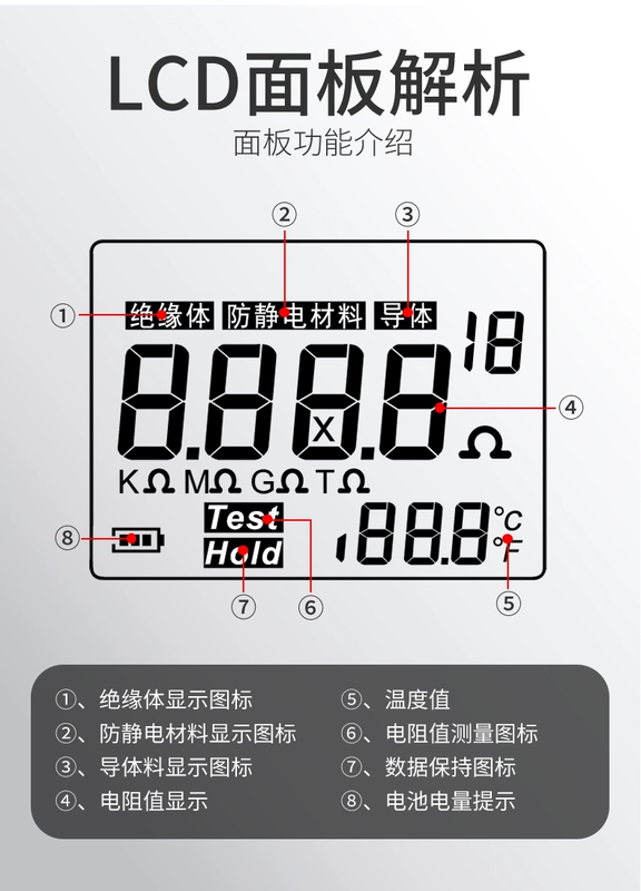 Máy đo điện trở bề mặt Biaozhi Máy đo trở kháng GM3110 Máy thử tĩnh điện Máy thử trở kháng tĩnh điện