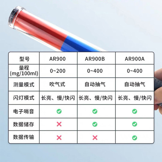 Xima Ar900 Portable Alcohol Tester, High-Precision Air-Blowing Type, Special Testing Stick for Traffic Enforcement and Drunk Driving Detection
