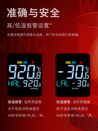 Biaozhi Gm900 Infrared Thermometer Water Temperature Kitchen Baking Laser Industrial Thermometer Thermometer