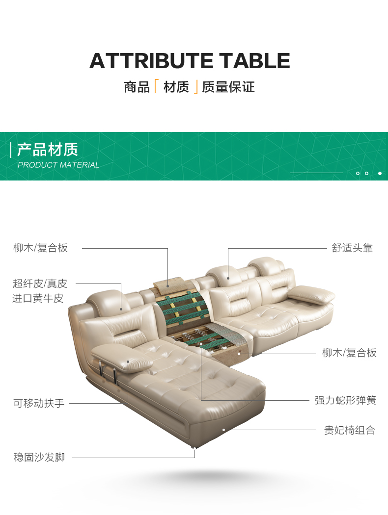 Gejieshi hiện đại tối giản sofa da kết hợp kích thước phòng khách căn hộ hoàn thành hạng nhất sofa da - Ghế sô pha ghế sô pha gỗ