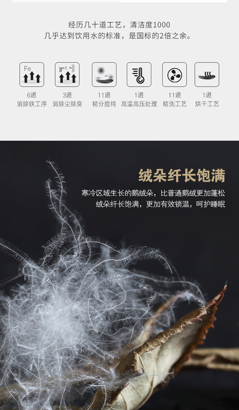 炫恋家纺 90%含绒量 白鹅羽绒被 总重7斤 图4