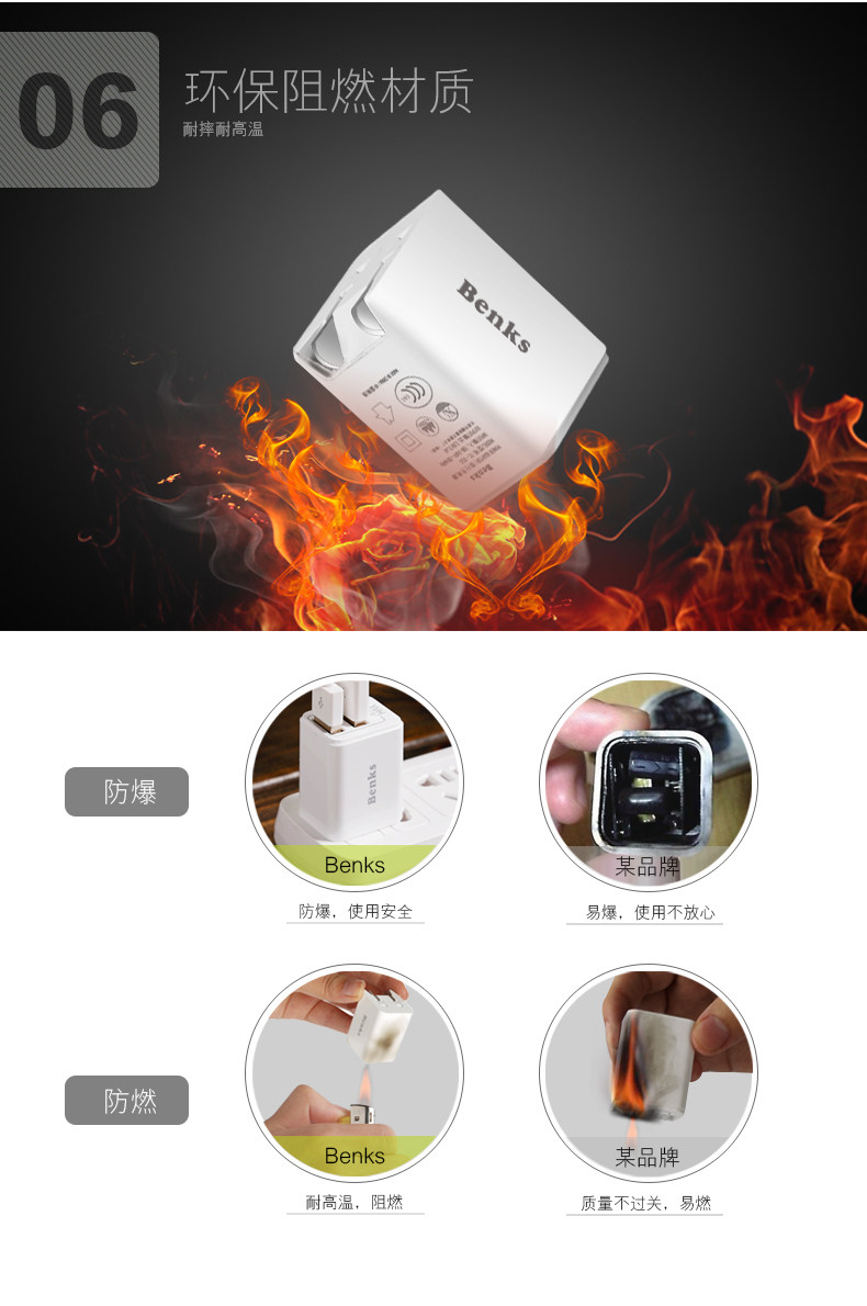 chargeur BENKS - Ref 1290994 Image 14