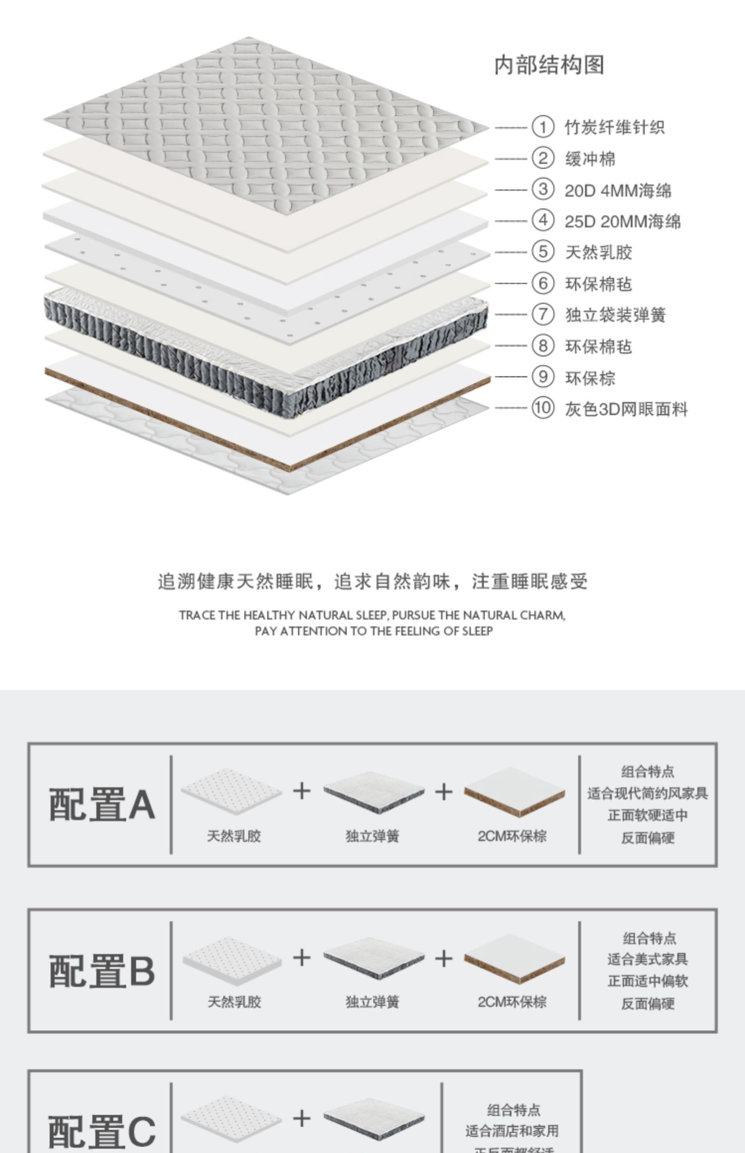 Nệm nano NAQU lò xo độc lập Simmons 1.5 m mat 1.8 nệm mềm và mềm 50 ° xám - Nệm nệm hơi