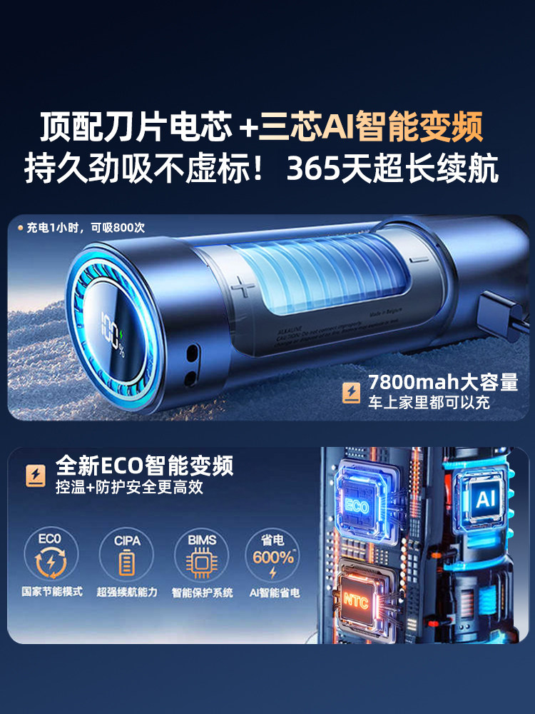 Car Vacuum Cleaner Handheld Small-Sized for Car and Home Use 2025 New Model Mini Wireless Super Powerful Suction Machine for Car Interior