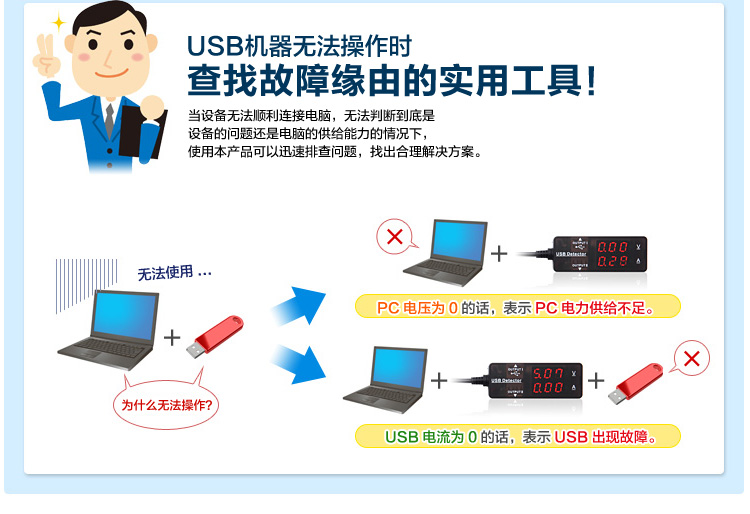 Concentrateur USB - Ref 369797 Image 13