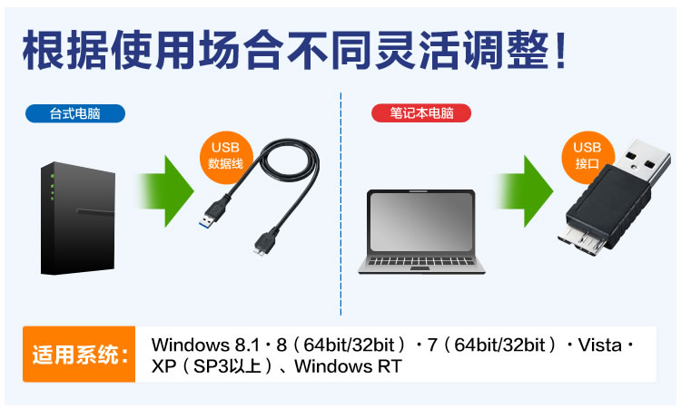 Hub USB - Ref 364985 Image 12