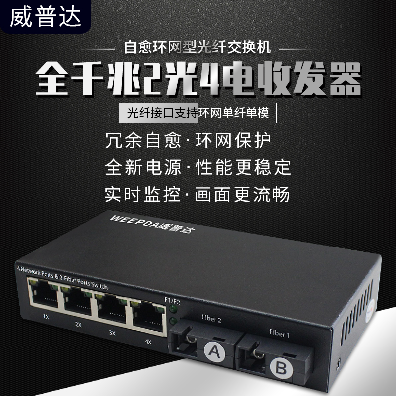 Witpuda one thousand trillion Ring Network Fiber Transceiver Single single fiber self-healing 2 light 4 electric fiber switch converter tandem internet monitoring WPD-SM204G-20KM-A-B-HW 