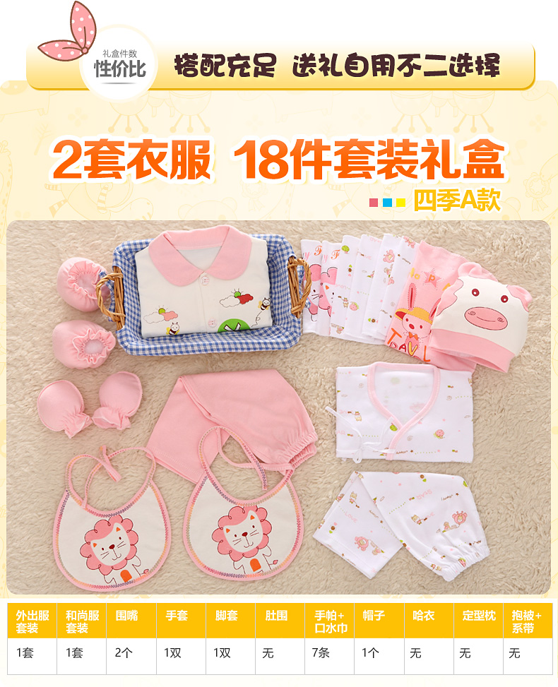 Hộp quà cho bé sơ sinh quần áo cotton mùa hè 0-6 tháng đặt xuân hè thu đông cho bé sơ sinh đồ cho bé sơ sinh