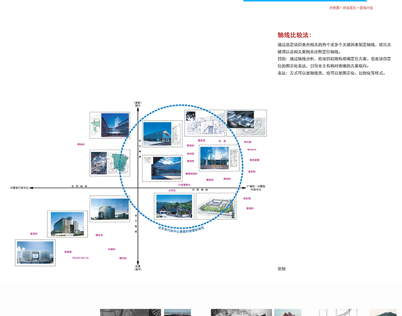 T115 室外园林景观PSD分析图符号素材景观建筑城市旅游规划...-43