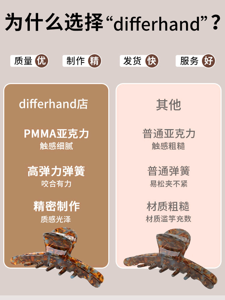 High-End Large Claw Clip for Women 2025 New Acetate Hair Clip Back of Head Shark Clip Hairpin Hair Accessory