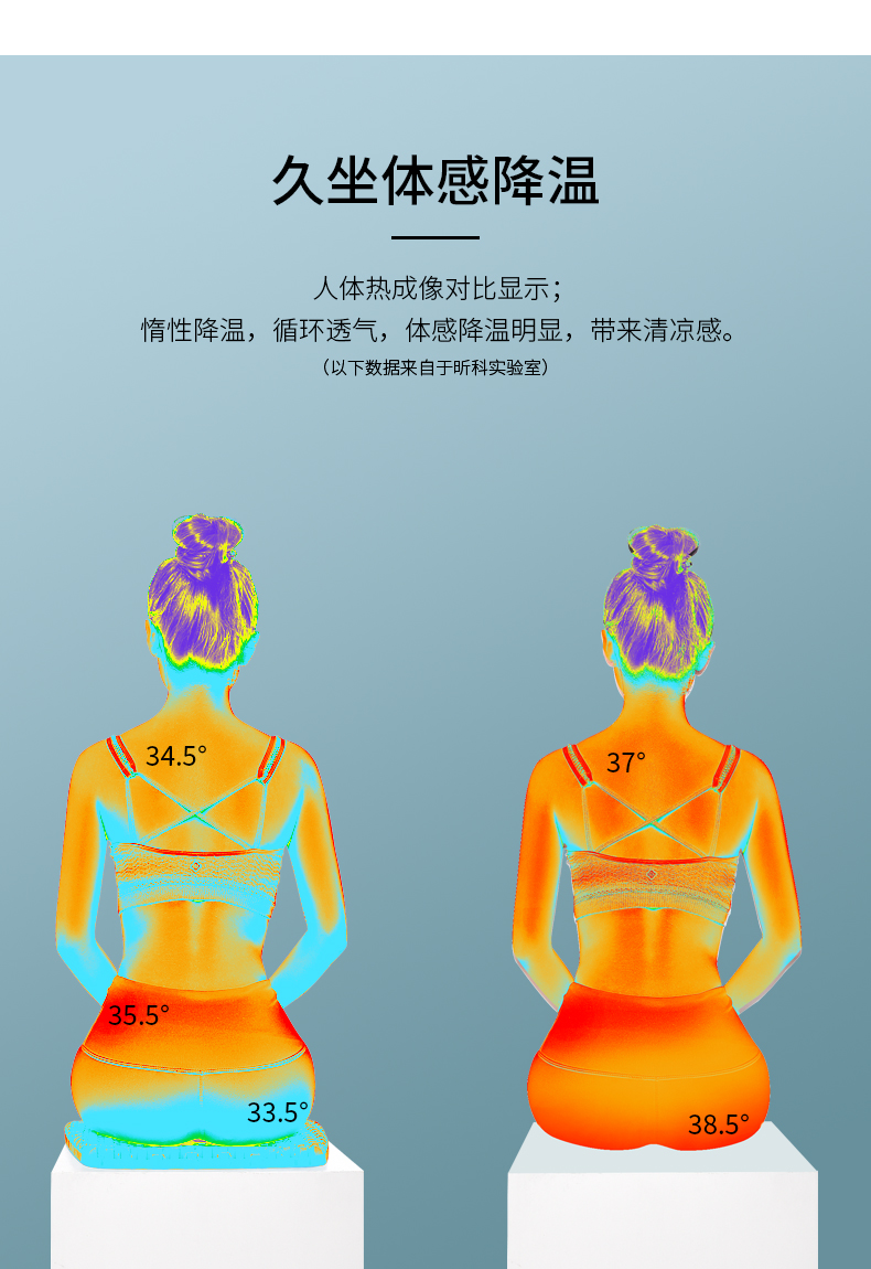 昕科 日本TPR-GEL凝胶 清凉蜂窝坐垫 透气释压 久坐不累 图8