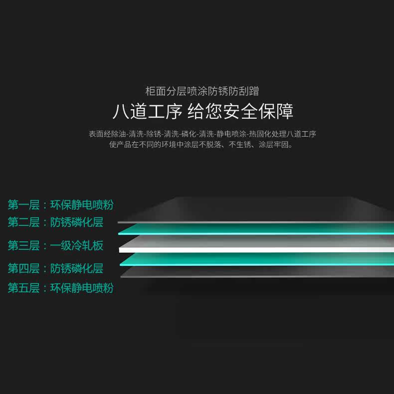 ����칫�ļ�����Ƥ��