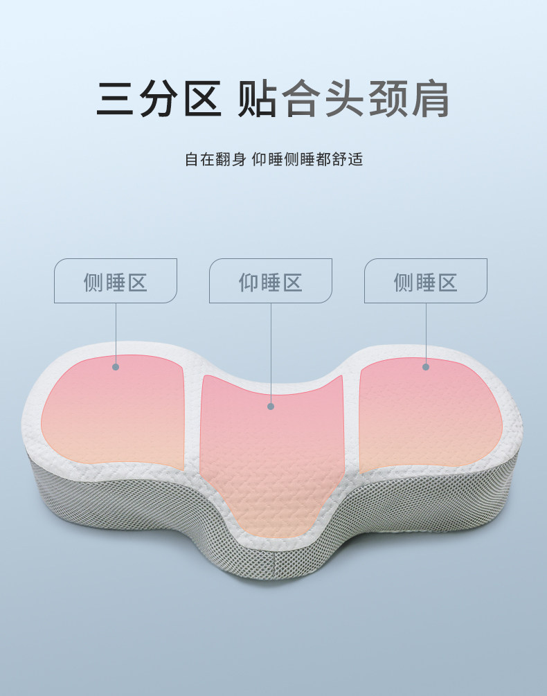 Подушка 颈椎枕记忆棉护颈枕非修复病人反弓睡觉助睡眠护颈枕头专用颈枕 Drift city