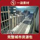 Unity Modern City Architecture Street Roads High-Rise Buildings Scene Buildings Module Based City Pack