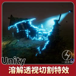 Unity's New Advanced Dissolve 2025.4 Dissolving Perspective Cutting Special Effects Shader