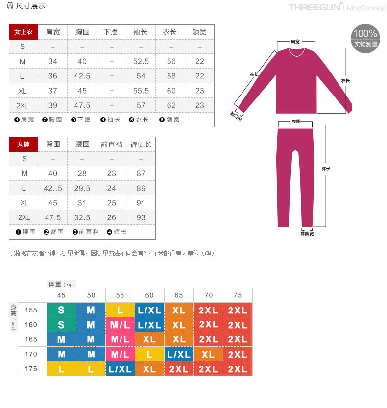 Slip Moyen-âge THREEGUN 50282B0 en coton - Ref 643390 Image 9