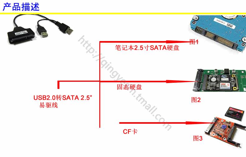 Hub USB - Ref 365727 Image 19