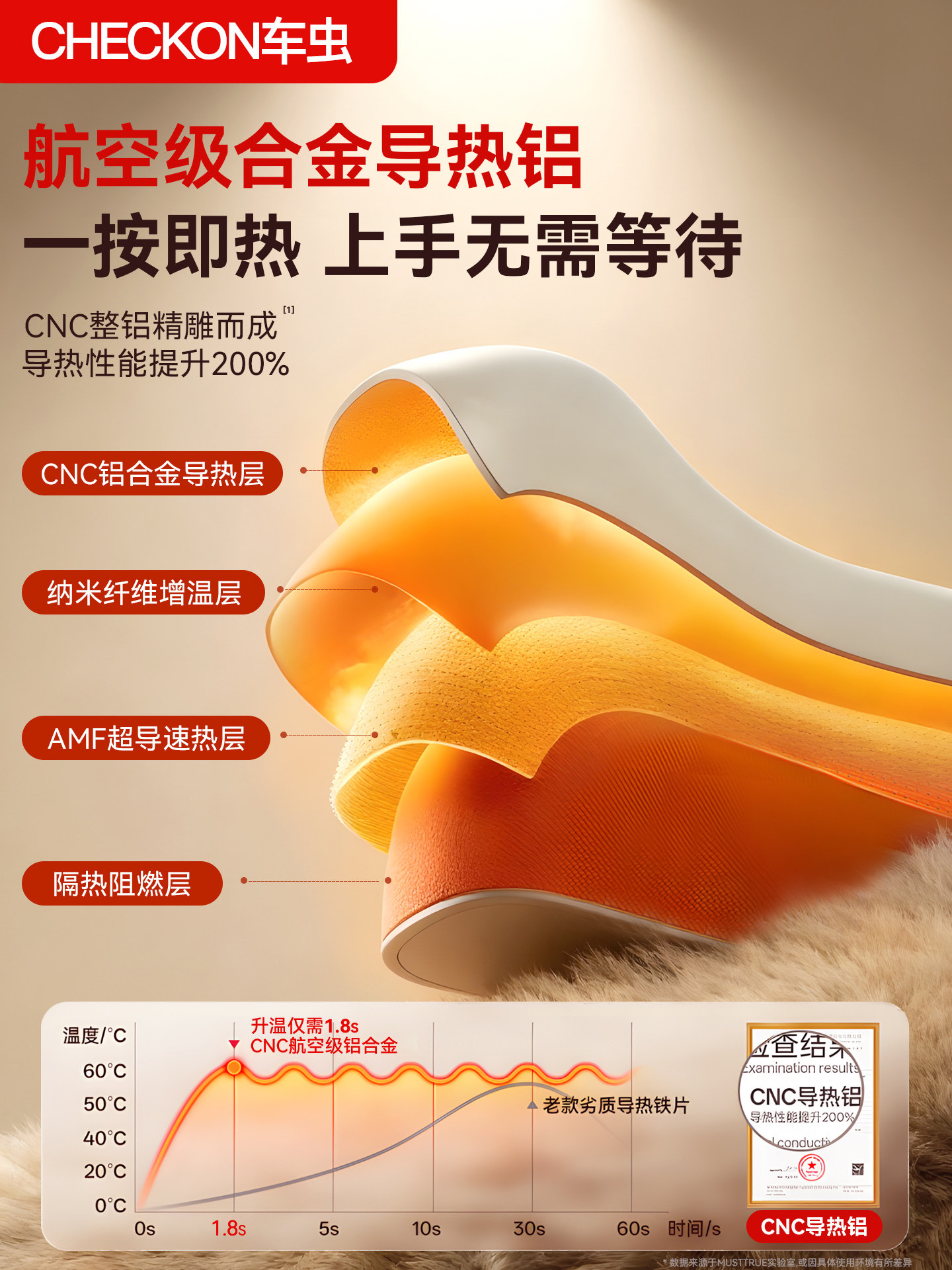 Magnetic 2-In-1]Chewoo 2025 New Model Hand Warmer Rechargeable Handheld 3C Certified Mini Portable Explosion-Proof Gift for Boys and Girls Self-Heating Device USB for Winter Gaming