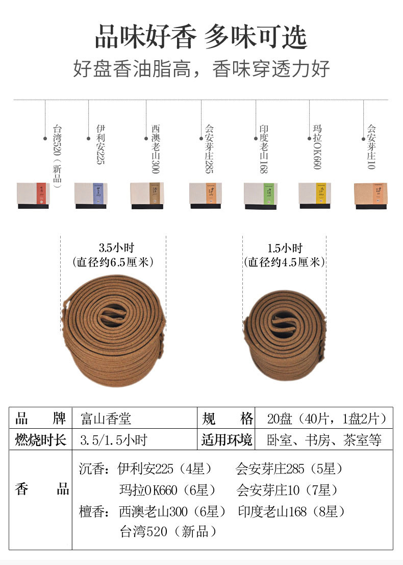 vòng gỗ hương Toyama Xiangtang tấm trầm hương Việt Nam Nha Trang hương liệu pháp trong nhà phòng ngủ hương gỗ đàn hương Lao Sơn cho hương liệu Phật - Sản phẩm hương liệu huong nhang