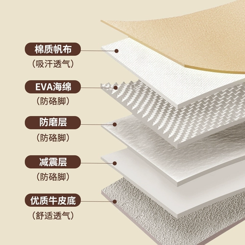 0074 Танцевальные туфли для девочек и детского мягкого подошва -подошва цветовой ткани Ткань танцевальная танце