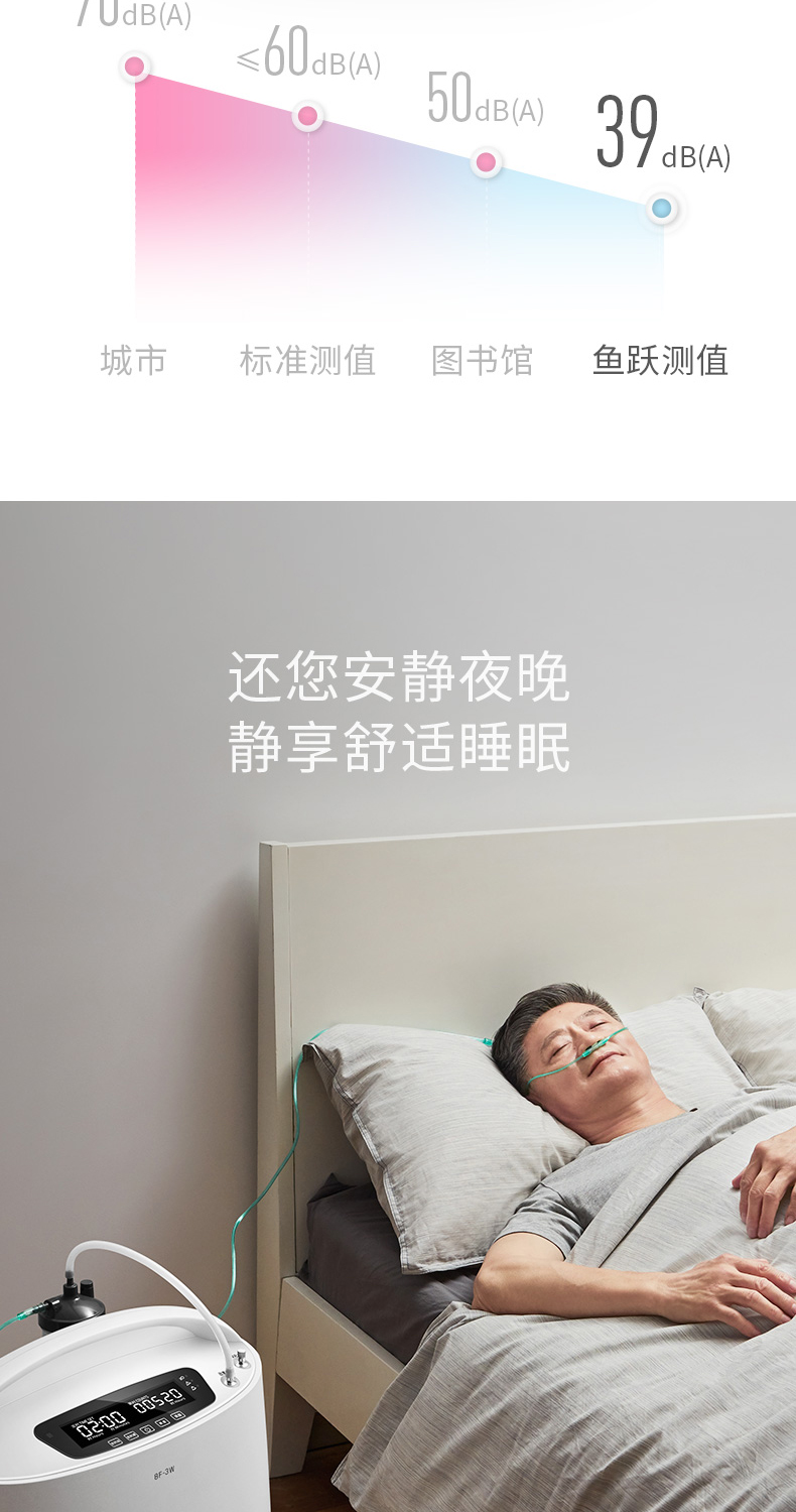 鱼跃制氧机