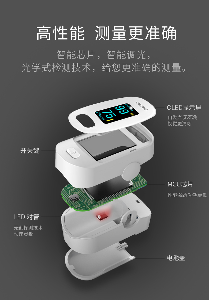 鱼跃 医用指夹式血氧仪 图4