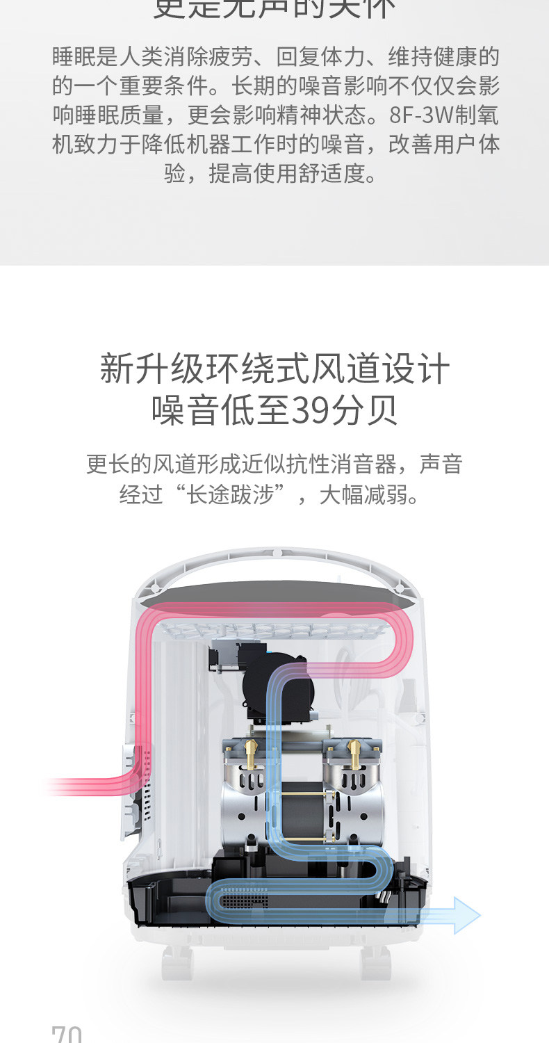 鱼跃制氧机