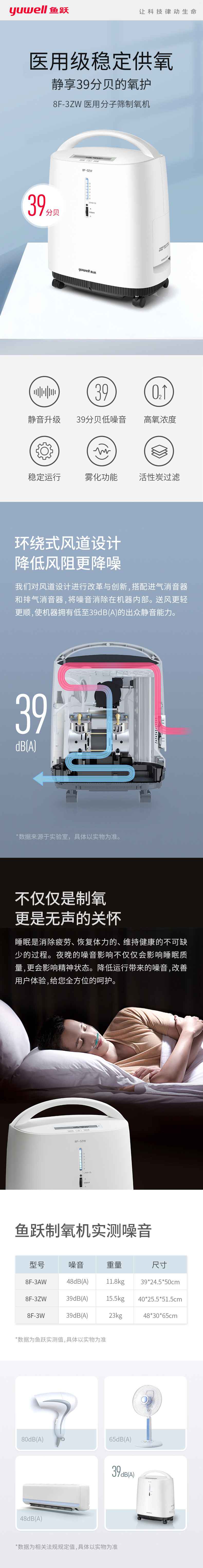 制氧机