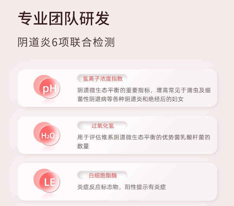 【中国直邮】鱼跃 妇科抗体检测试剂盒 阴道炎六联自检卡试剂1盒