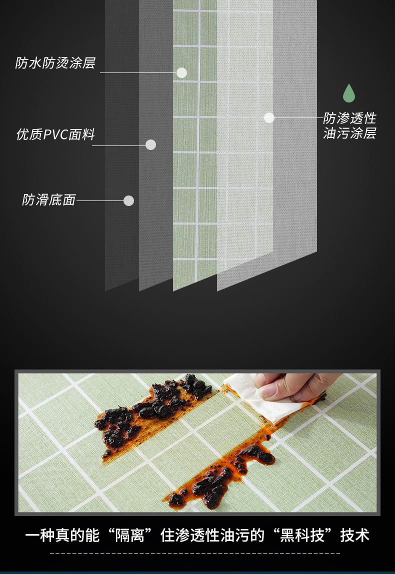 茶几餐桌布 防水防油 pvc材质艺 图4