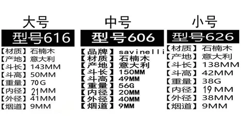 Логотип Dou Savinlli Savineli Saifen Imported Piano Dou Shinmu Tiger Series