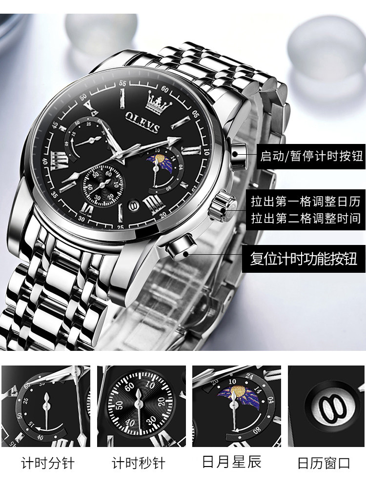 2025 New Swiss Genuine Brand Men's Watch, High-End Mechanical Watch, Waterproof Luminous Quartz Men's Watch