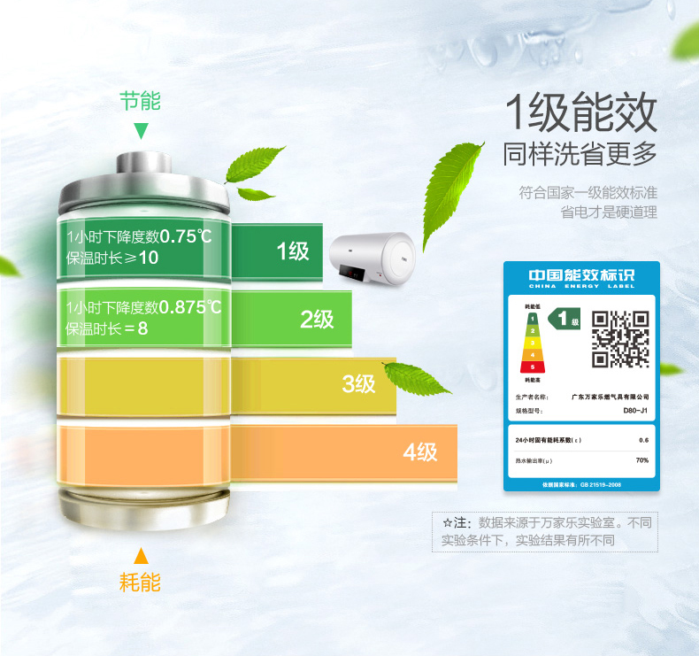 bình nước uống nóng lạnh Máy nước nóng điện Macro / 万家乐 D80-J1 80 lít phòng tắm nhiệt độ phòng tắm loại 60J1 bình nóng lạnh kangaroo