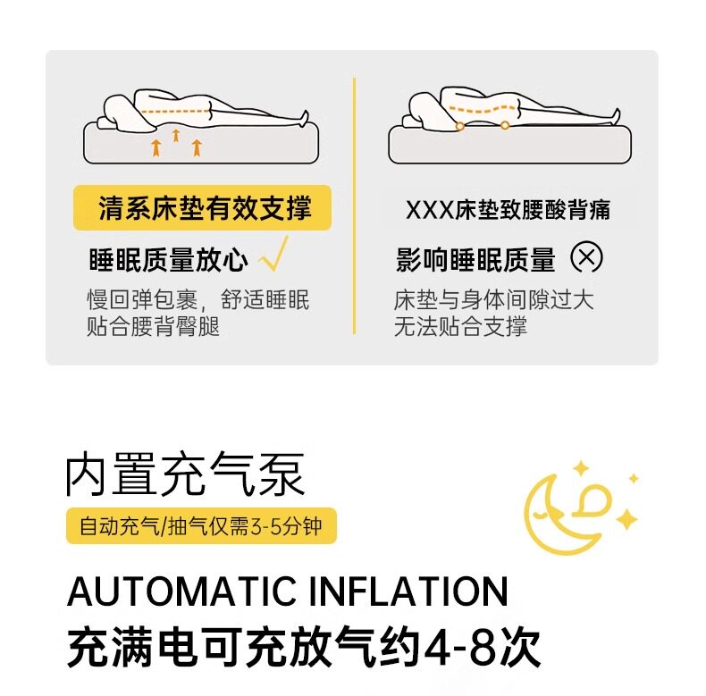 Автоматический надувной матрас, палатка для кемпинга антистресс «Суслик», портативный велосипед тандем, кушон 