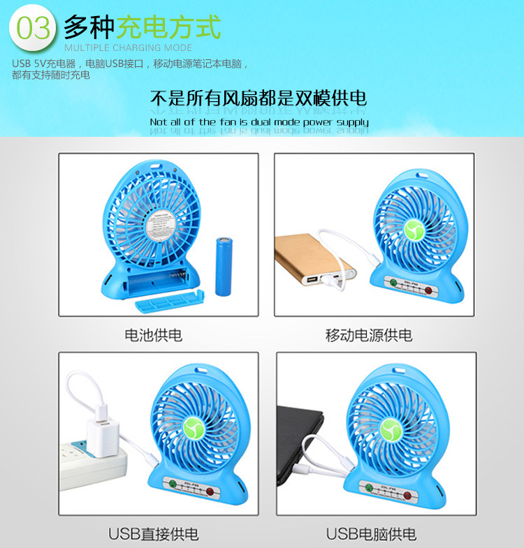 Ventilateur USB - Ref 400145 Image 9