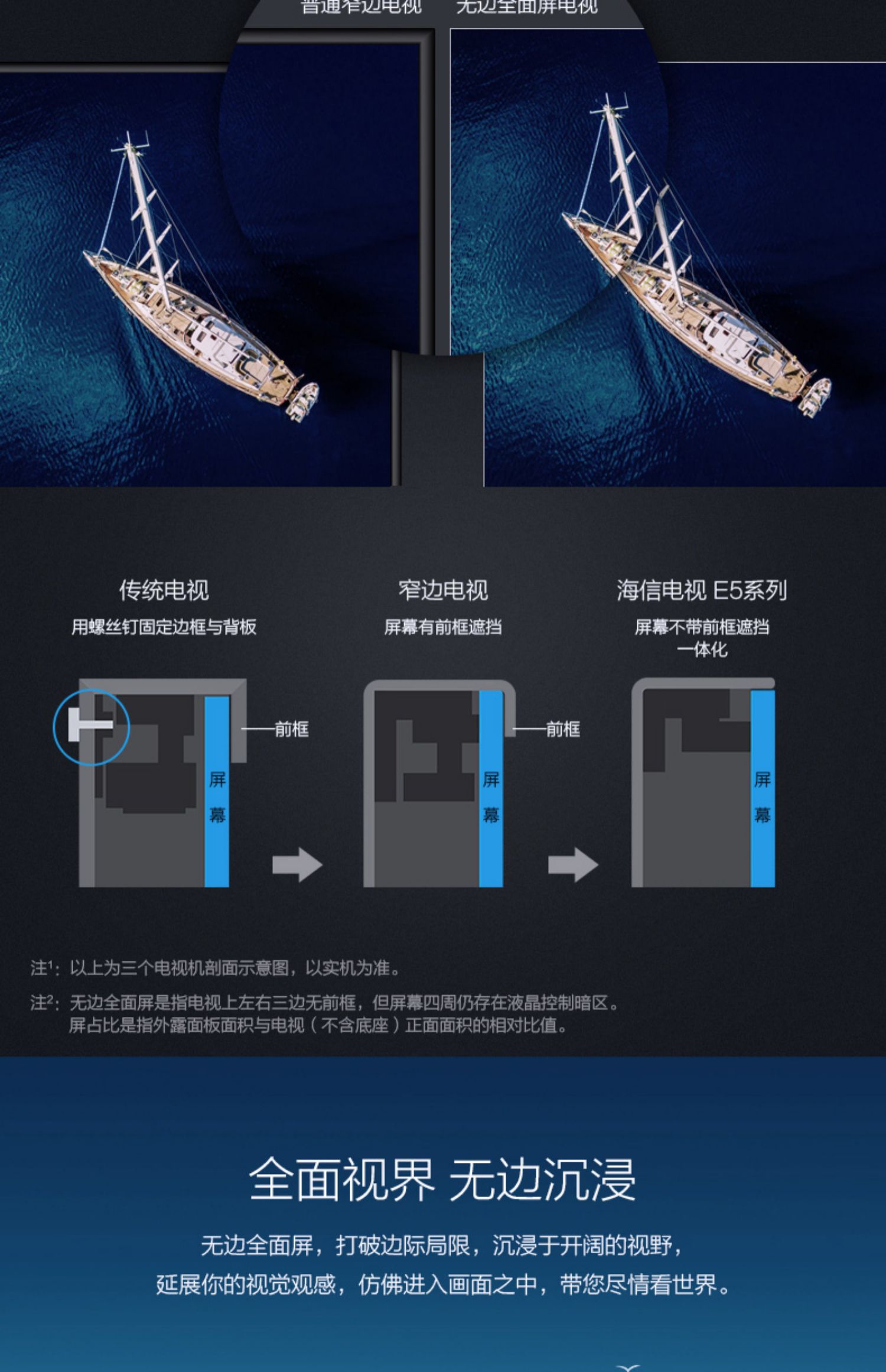 tivi samsung 55 inch màn hình cong Màn hình LCD màn hình phẳng thông minh AI màn hình phẳng siêu mỏng 4K 50 inch siêu mỏng thông minh AI Hisense / Hisense HZ50E5A tivi oled