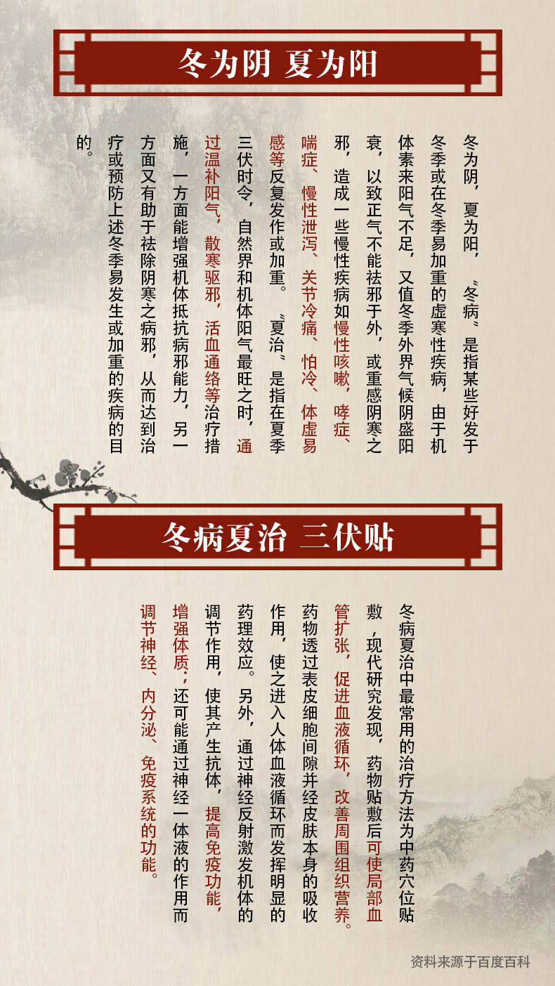 医疗器械认证  众知堂   三伏贴膏 15贴 送穴位图 图3