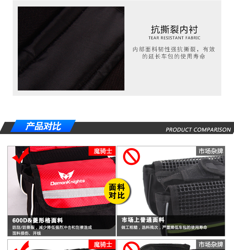 Sacoche pour vélo DEMONKNIGHTS - Ref 2211437 Image 25