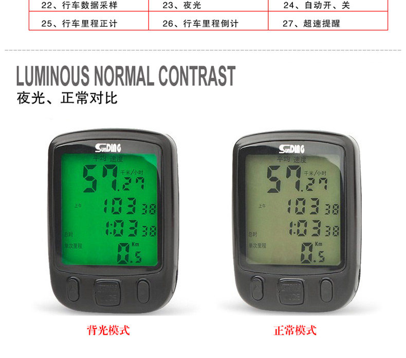 Compteur de vélo SUNDING - Ref 2422687 Image 11