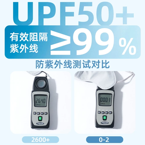 Высококачественная летняя шелковая дышащая тонкая медицинская маска, защита от солнца, новая коллекция