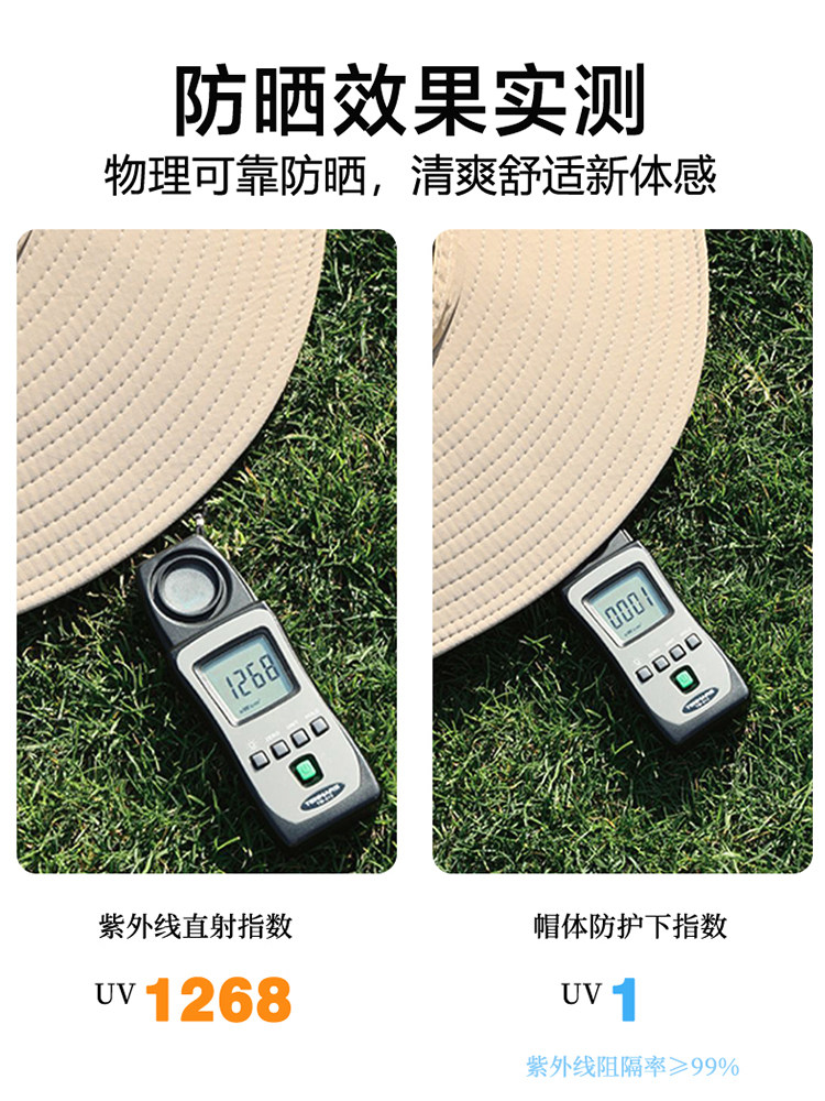 Solar Fan Hat for Men, Outdoor Hiking, Fishing, Anti-Uv Sunshade, Fisherman Hat with Fan