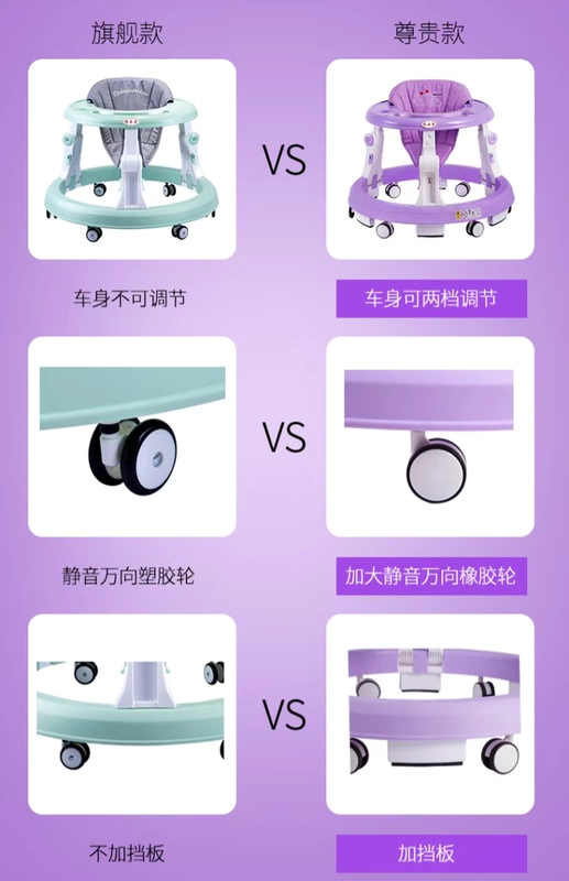 Xe tập đi cho bé 6 / 7-18 tháng đa chức năng chống rollover đẩy có thể ngồi nam bé gái gấp trẻ