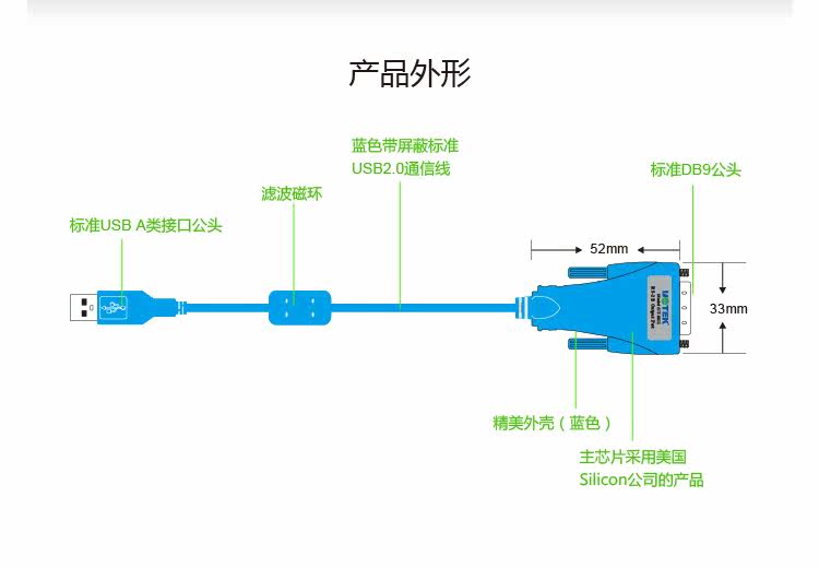 Câble extension USB - Ref 434515 Image 7