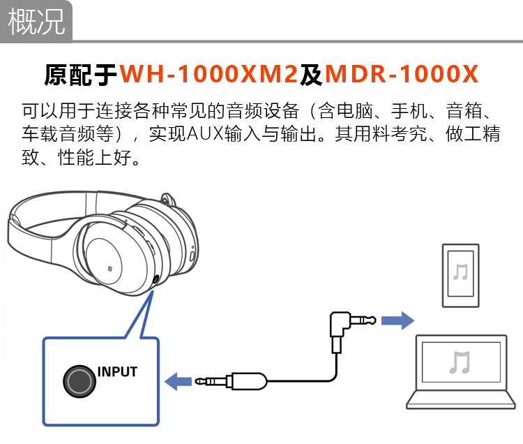 bộ phát wifi 8 cổng Cáp âm thanh tai nghe khử tiếng ồn gắn trên đầu Sony Sony MDR-1000X Cáp đầu phát WH-1000XM2 - Trình phát TV thông minh màn chiếu treo tường
