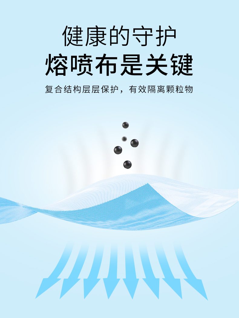 柔伶 3层一次性防护口罩 50片装 含熔喷层 图7