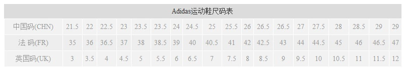 Giày thể thao nam Adidas adidas 2019 NEMEZIZ 19.4 TFNEMEZIZ giày bóng đá F34523 - Giày bóng đá