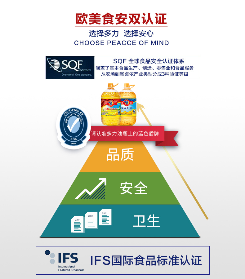 多力 非转基因玉米油+葵花籽油7.36L 券后119元包邮 赠250mlx2瓶 买手党-买手聚集的地方