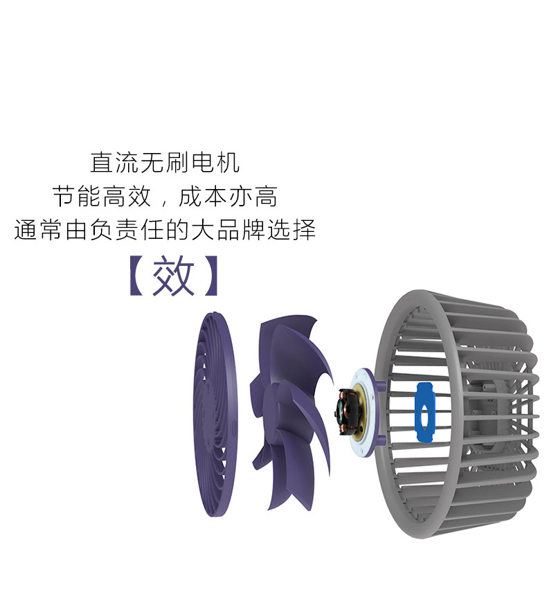 Ventilateur USB - Ref 400702 Image 15